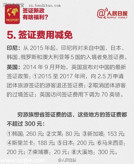 中國(guó)赴加拿大簽證有效期延長(zhǎng)為10年