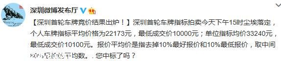 <a href=http://www.sz1980.com/shenzhen/ target=_blank class=infotextkey><a href=http://www.hnyueyi.com.cn/shenzhen/ target=_blank class=infotextkey>深圳</a></a>首輪小汽車競(jìng)價(jià)結(jié)果出爐