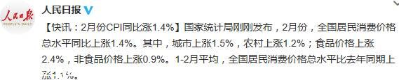 國家統(tǒng)計局：2月份CPI同比上漲1.4%