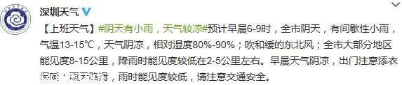 <a href=http://www.sz1980.com/shenzhen/ target=_blank class=infotextkey><a href=http://www.hnyueyi.com.cn/shenzhen/ target=_blank class=infotextkey>深圳</a></a>天氣預(yù)報(bào)（3.12）：小雨轉(zhuǎn)陰天 氣溫14-18℃