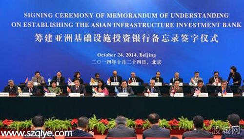 法德意同意加入亞投行