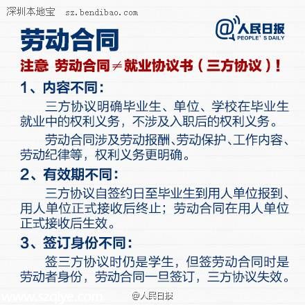 畢業(yè)生從學(xué)校到職場(chǎng) 有哪些手續(xù)需要辦理