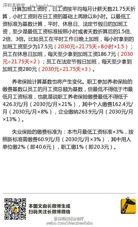 <a href=http://www.sz1980.com/shenzhen/ target=_blank class=infotextkey><a href=http://www.hnyueyi.com.cn/shenzhen/ target=_blank class=infotextkey>深圳</a></a>失業(yè)保險(xiǎn)金上調(diào)至1624元/月