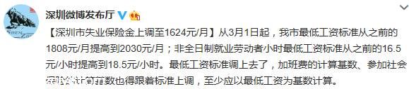 <a href=http://www.sz1980.com/shenzhen/ target=_blank class=infotextkey><a href=http://www.hnyueyi.com.cn/shenzhen/ target=_blank class=infotextkey>深圳</a></a>失業(yè)保險(xiǎn)金上調(diào)至1624元/月