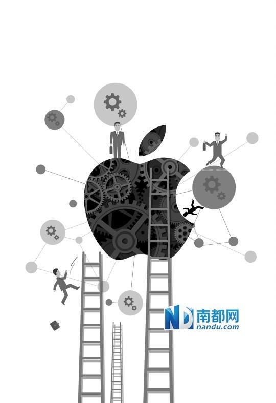 蘋果供應(yīng)鏈的造富神話 一飛沖天或瞬間隕落