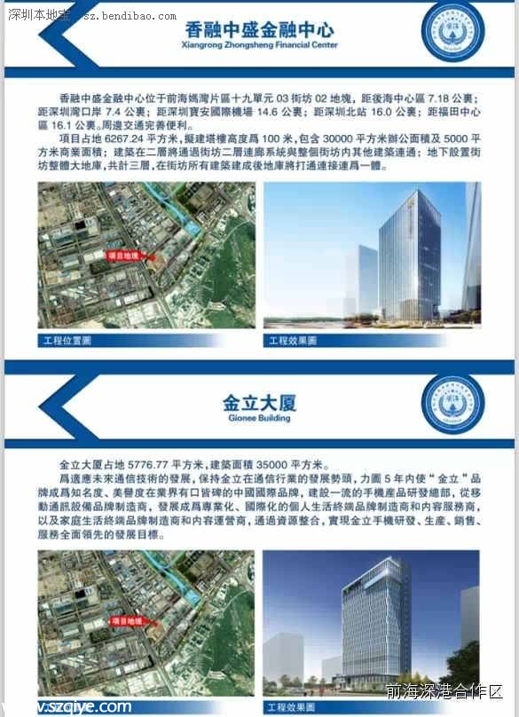 深圳前海20個(gè)項(xiàng)目集中開工 投資達(dá)1035億元