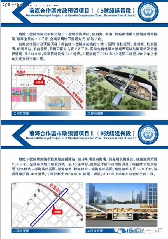 深圳前海20個(gè)項(xiàng)目集中開工 投資達(dá)1035億元