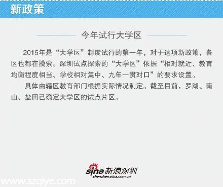 深圳市小一學(xué)位開啟網(wǎng)上預(yù)報(bào)名