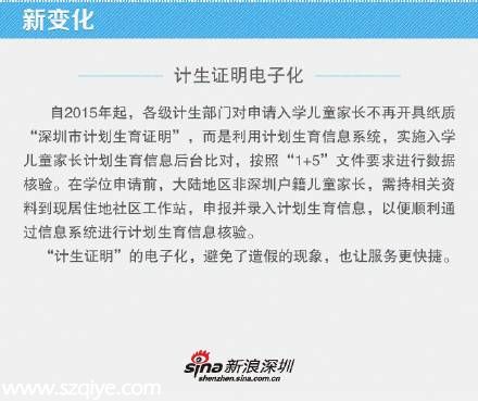 深圳市小一學(xué)位開啟網(wǎng)上預(yù)報(bào)名