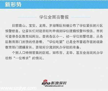 深圳市小一學(xué)位開啟網(wǎng)上預(yù)報(bào)名