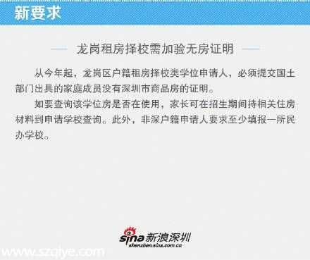 深圳市小一學(xué)位開啟網(wǎng)上預(yù)報(bào)名