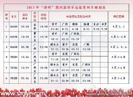 2015清明高速免費(fèi)三天 <a href=http://www.sz1980.com/shenzhen/ target=_blank class=infotextkey>深圳</a>站臨客加開計(jì)劃出爐