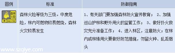 <a href=http://www.sz1980.com/shenzhen/ target=_blank class=infotextkey><a href=http://www.hnyueyi.com.cn/shenzhen/ target=_blank class=infotextkey>深圳</a></a>天氣預(yù)報(bào)（4.13）：多云間晴天 氣溫17-25℃