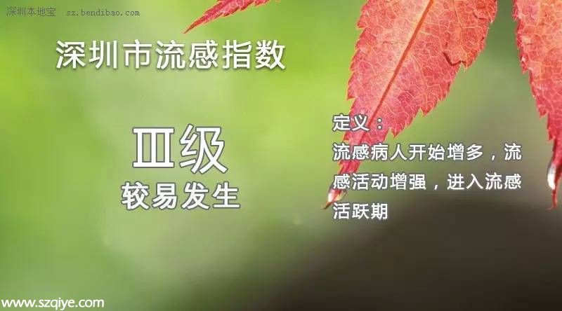 <a href=http://www.sz1980.com/shenzhen/ target=_blank class=infotextkey><a href=http://www.hnyueyi.com.cn/shenzhen/ target=_blank class=infotextkey>深圳</a></a>4月22日-28日流感指數(shù)：Ⅲ級 較易發(fā)生