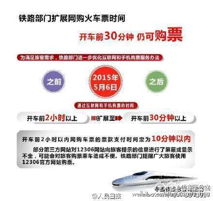 網(wǎng)購火車票時(shí)間調(diào)整至發(fā)車前30分鐘都能買