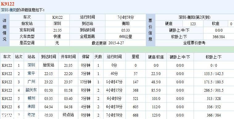 特別注意：<a href=http://www.sz1980.com/shenzhen/ target=_blank class=infotextkey>深圳</a>至衡陽K9122次列車停運(yùn)