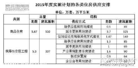 <a href=http://www.sz1980.com/shenzhen/ target=_blank class=infotextkey><a href=http://www.hnyueyi.com.cn/shenzhen/ target=_blank class=infotextkey>深圳</a></a>將查處假“日光盤”