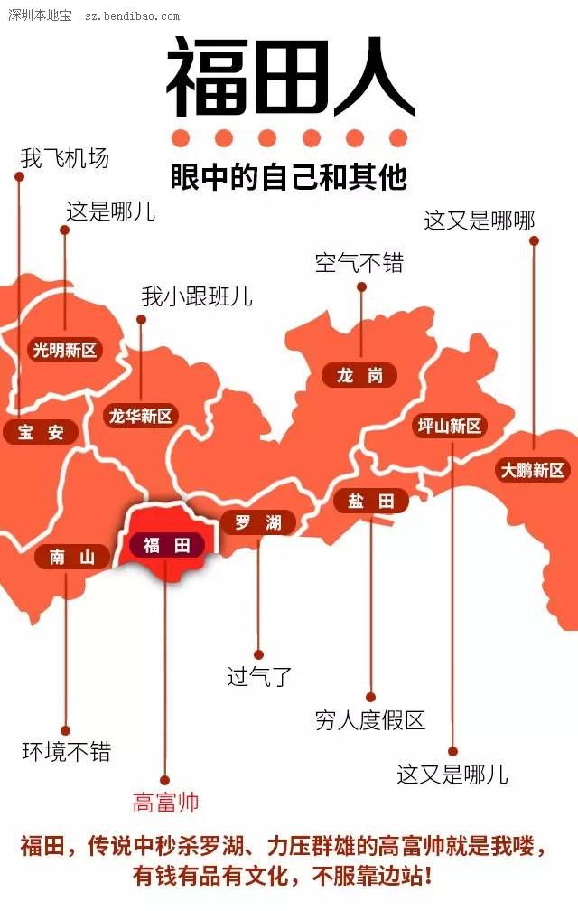 深圳各區(qū)人民眼中的自己 請勿對號入座！