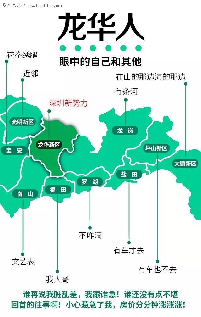 深圳各區(qū)人民眼中的自己 請勿對號入座！