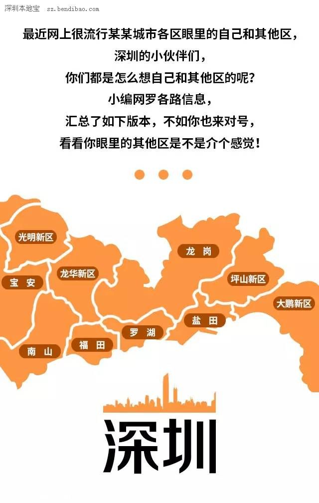 <a href=http://www.sz1980.com/shenzhen/ target=_blank class=infotextkey>深圳</a>各區(qū)人民眼中的自己 請勿對號入座！