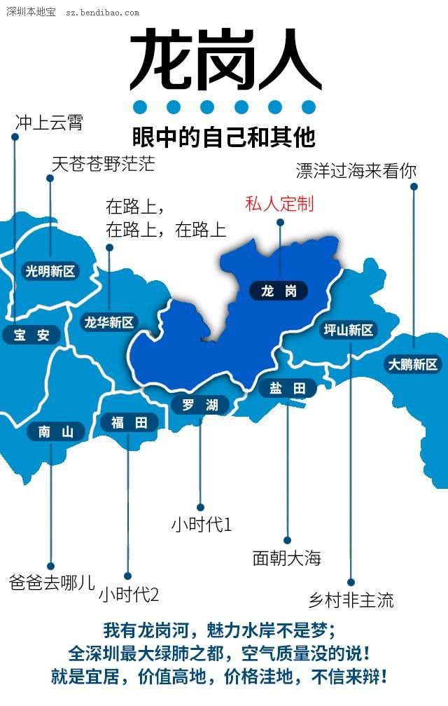 深圳各區(qū)人民眼中的自己 請勿對號入座！
