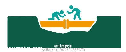 羅湖95個小區(qū)將開展排水管網(wǎng)改造
