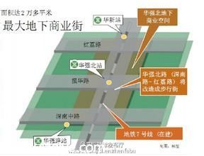 華強(qiáng)北將建最長(zhǎng)地下商業(yè)街 南起深南大道北至紅荔路