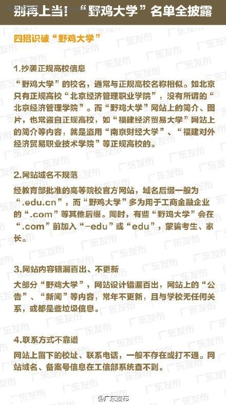 全國野雞大學(xué)名單(最全) 廣東4所學(xué)校上榜