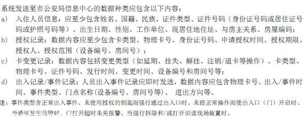 深圳出租屋門禁鑰匙將綁定身份證號(hào) 8月起實(shí)施