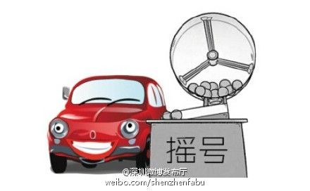 深圳(www.hnyueyi.com.cn)小汽車增量指標(biāo)第7期搖號(hào)個(gè)人中簽率僅1.1% 歷史最低