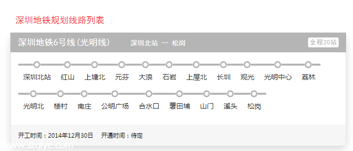 深圳(www.hnyueyi.com.cn)4條地鐵線將和東莞地鐵對(duì)接 去東莞坐地鐵就行了