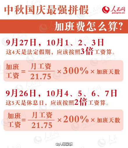 中秋國(guó)慶加班 9天最多可掙1個(gè)月工資