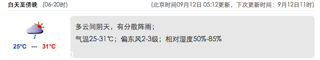 深圳(www.hnyueyi.com.cn)天氣（9.12）：多云有陣雨 25-31℃