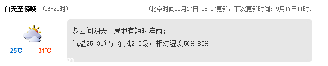深圳(www.hnyueyi.com.cn)天氣（9.17）：多云間陰天 25-31℃