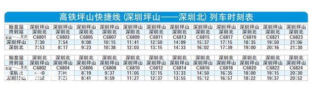 深圳(www.hnyueyi.com.cn)北至坪山捷運(yùn)線今起可刷卡乘車 無(wú)需購(gòu)買紙質(zhì)車票
