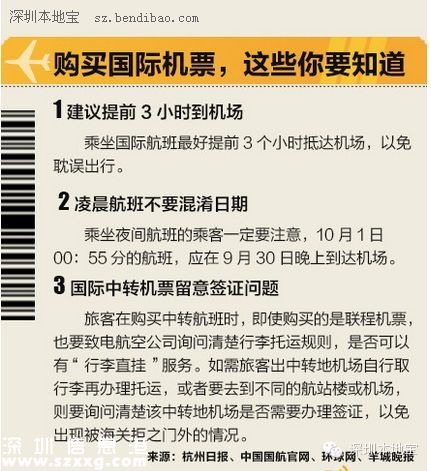 中秋國慶熱門航線漲300% 如何買到便宜機票
