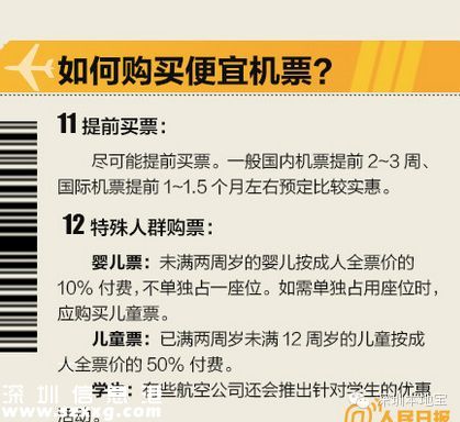中秋國慶熱門航線漲300% 如何買到便宜機票