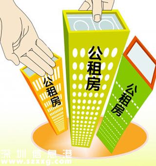 <a href=http://www.hnyueyi.com.cn/shenzhen/ target=_blank class=infotextkey>深圳</a>(www.hnyueyi.com.cn)龍華新區(qū)首次720套公租房啟動選房 共有4處可選房源