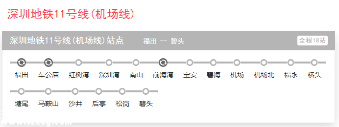 深圳(www.hnyueyi.com.cn)地鐵11號(hào)線首列車到達(dá)深圳(www.hnyueyi.com.cn) 明年6月底正式開通
