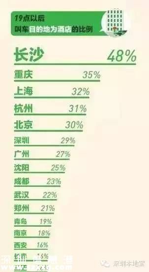 城市創(chuàng)新創(chuàng)業(yè)環(huán)境榜單發(fā)布 深圳(www.hnyueyi.com.cn)居首