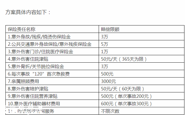 深圳(www.hnyueyi.com.cn)為80歲以上戶籍老人提供意外險(xiǎn) 最高可獲5萬賠償