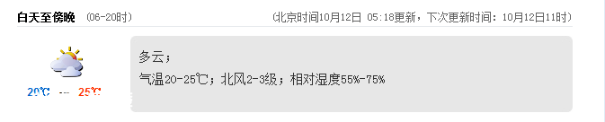 <a href=http://www.hnyueyi.com.cn/shenzhen/ target=_blank class=infotextkey>深圳</a>(www.hnyueyi.com.cn)天氣(10.12)：多云 氣溫20-25℃