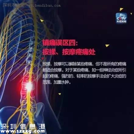 中國鎮(zhèn)痛周 有些痛你千萬別苦熬