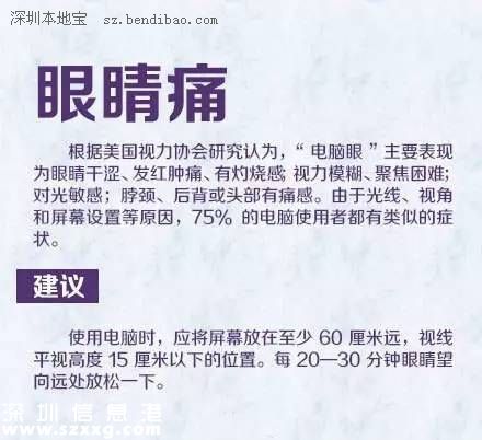<a href=http://www.hnyueyi.com.cn/shenzhen/ target=_blank class=infotextkey>深圳</a>(www.hnyueyi.com.cn)白領(lǐng)疼痛發(fā)病率遠高全國水平 如何擺脫辦公室疼痛
