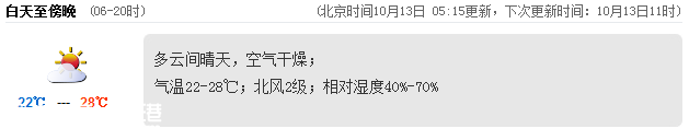 <a href=http://www.hnyueyi.com.cn/shenzhen/ target=_blank class=infotextkey>深圳</a>(www.hnyueyi.com.cn)天氣（10.13）：多云間晴天 22-28℃