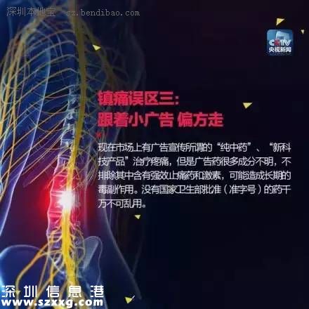 中國鎮(zhèn)痛周 有些痛你千萬別苦熬