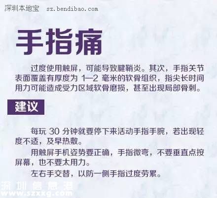 深圳(www.hnyueyi.com.cn)白領(lǐng)疼痛發(fā)病率遠高全國水平 如何擺脫辦公室疼痛