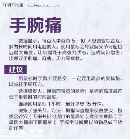 深圳(www.hnyueyi.com.cn)白領(lǐng)疼痛發(fā)病率遠高全國水平 如何擺脫辦公室疼痛