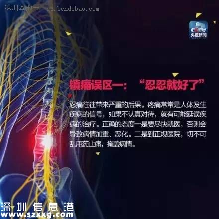 中國鎮(zhèn)痛周 有些痛你千萬別苦熬