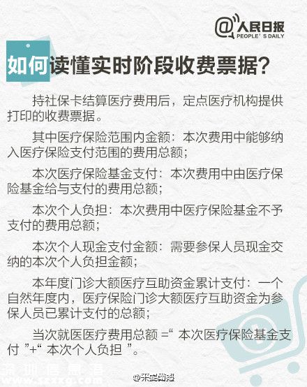 社保卡就醫(yī)的用法 別等用時再問人